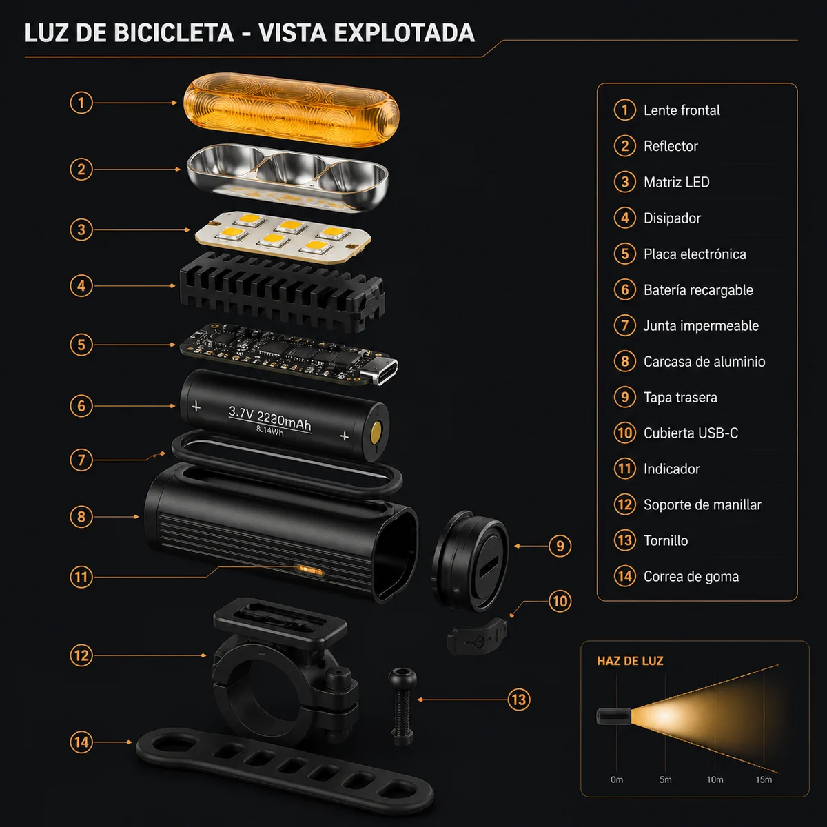 Vista explotada de luz de bicicleta recargable