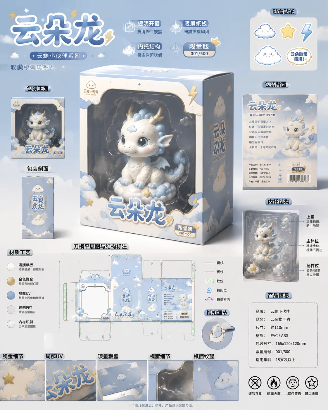 Beispiel fuer Sammelfiguren-Verpackung: 云朵龙收藏玩具透明开窗包装设计展板