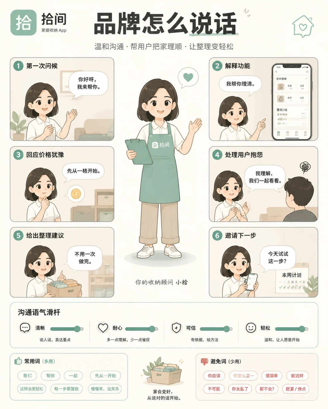 Brand customer conversation comic panels 示例图