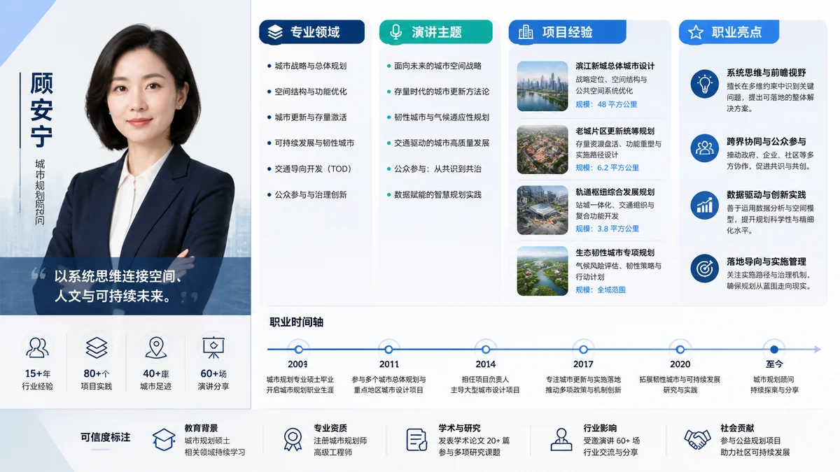专家媒体资料信息图示例