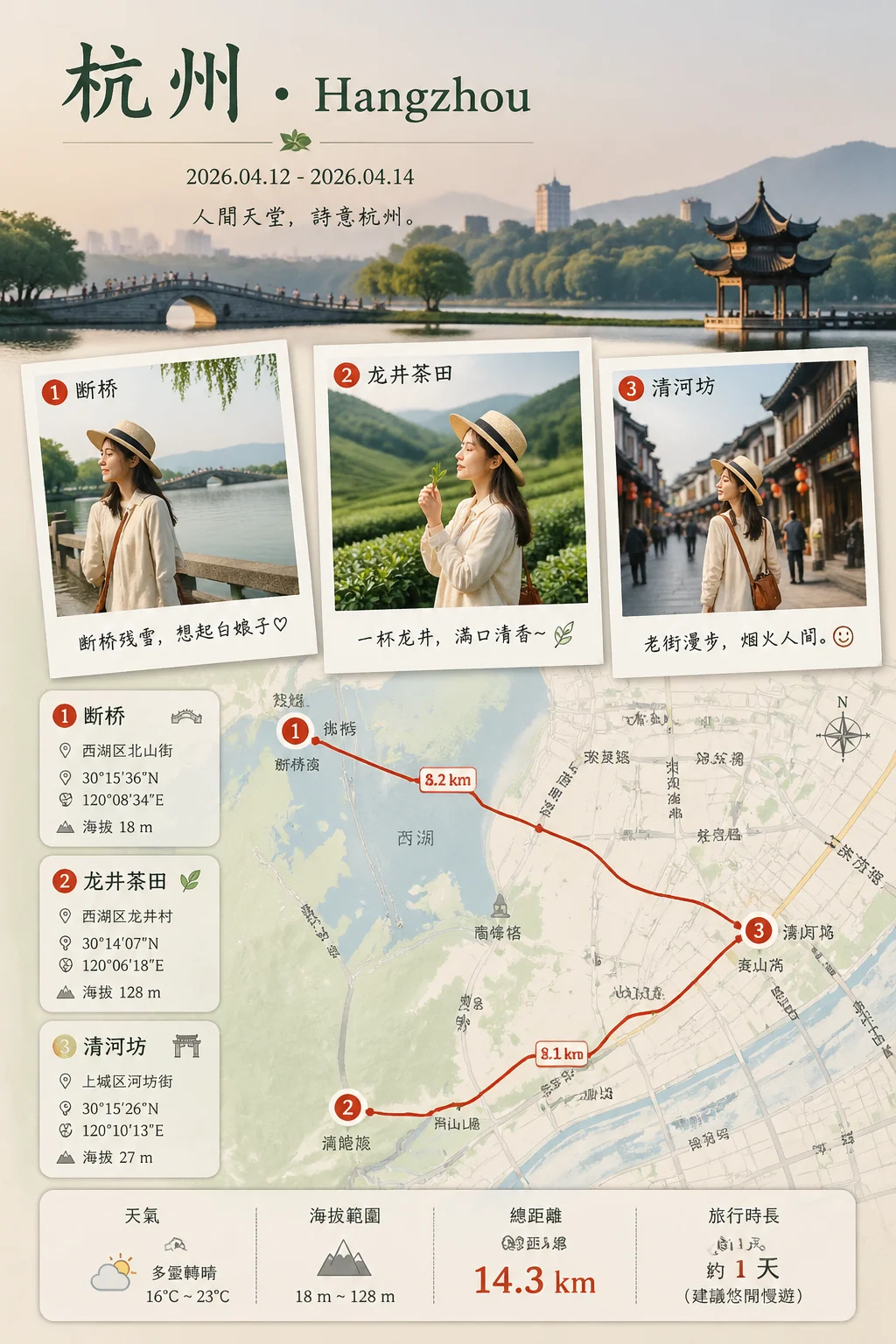 杭州茶旅路线回忆海报示例