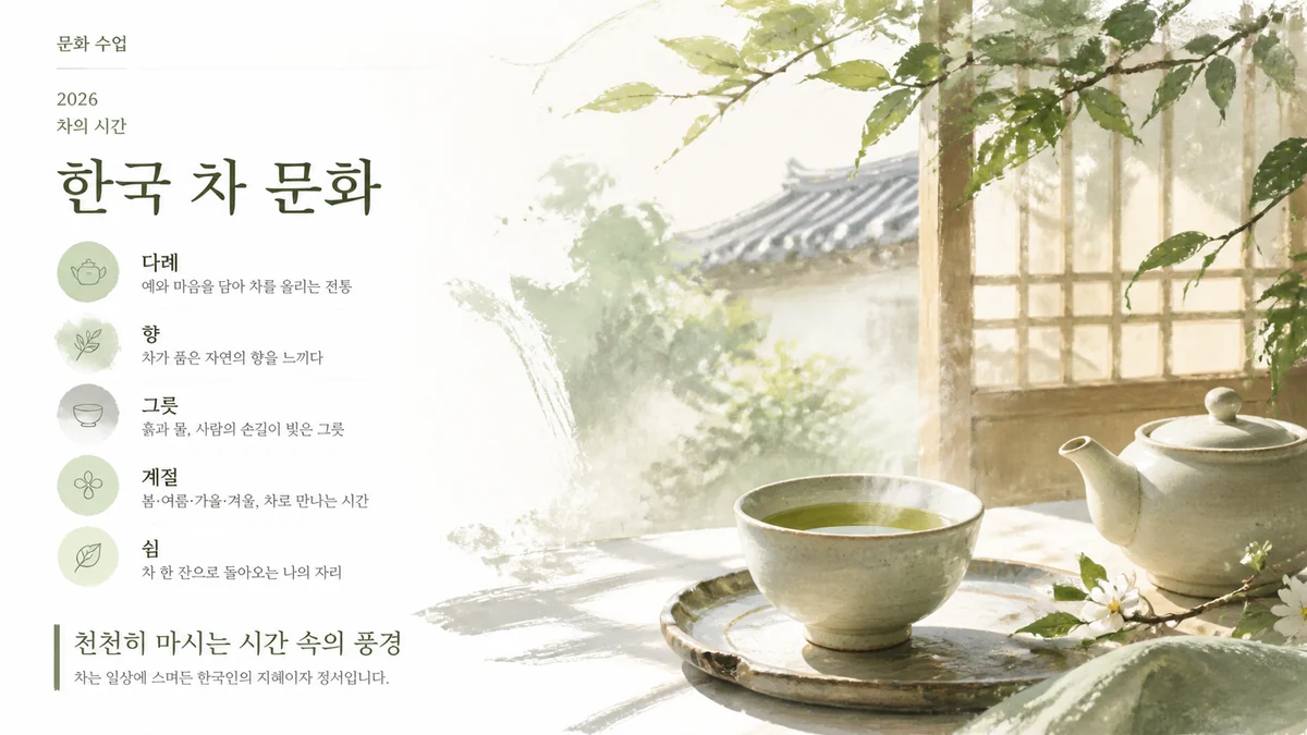 Affiche de cours culturel coreen sample image