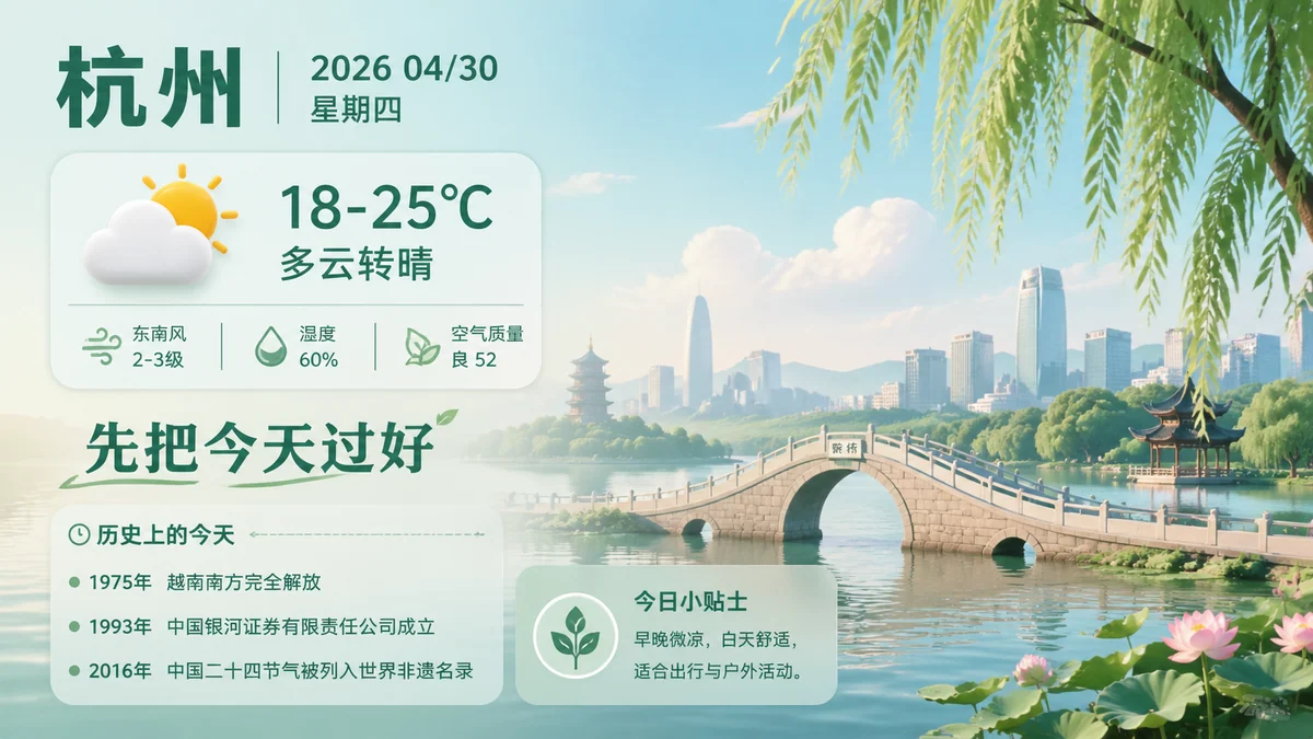 Exemple de carte météo quotidienne