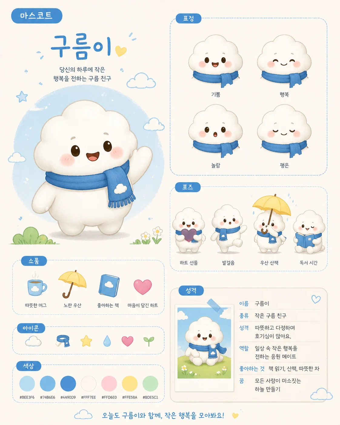 Brand mascot design sheet with expressions, props, colors, and usage notes