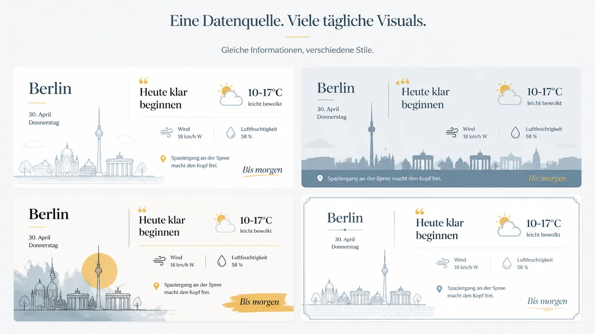 Exemple de carte météo quotidienne