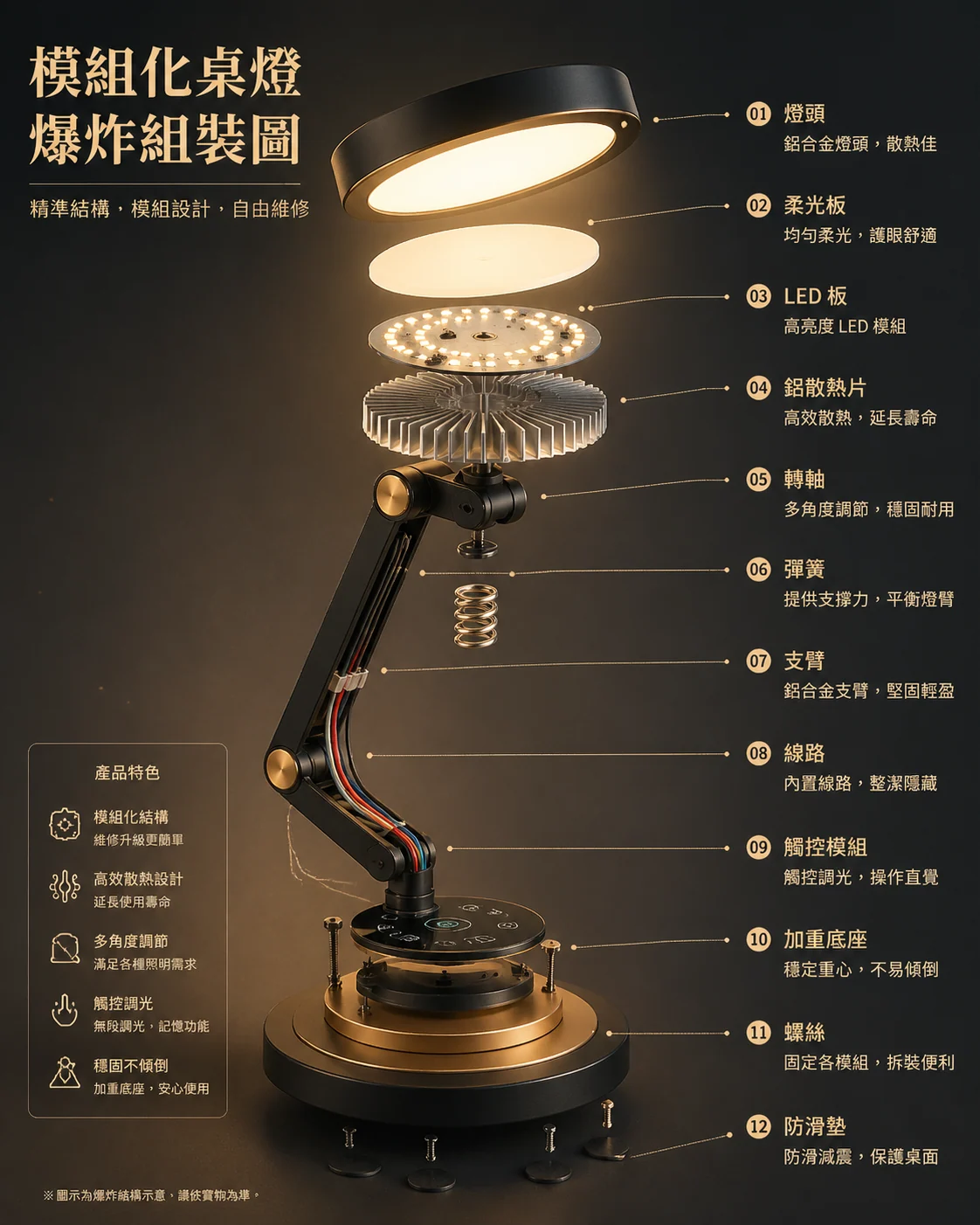 模組化桌燈爆炸組裝圖示例