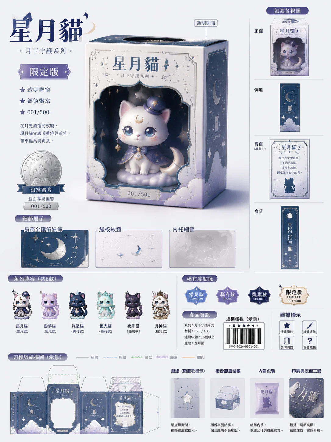 Beispiel fuer Sammelfiguren-Verpackung: 星月貓收藏玩具包裝設計展示圖
