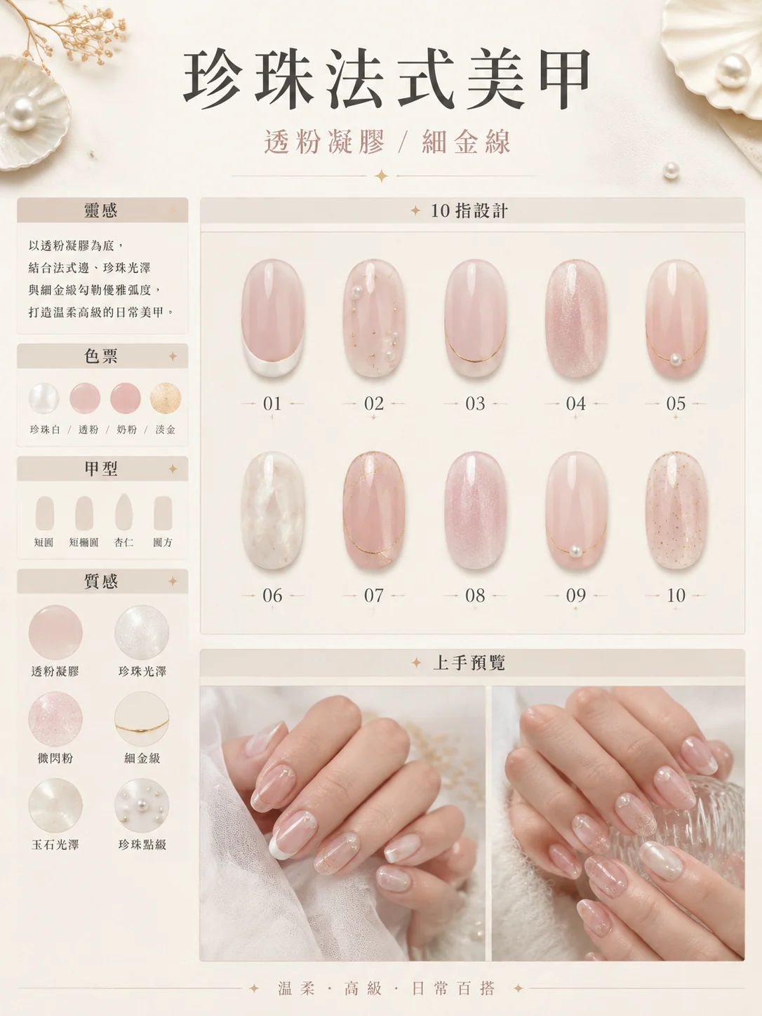 珍珠法式美甲靈感板示例