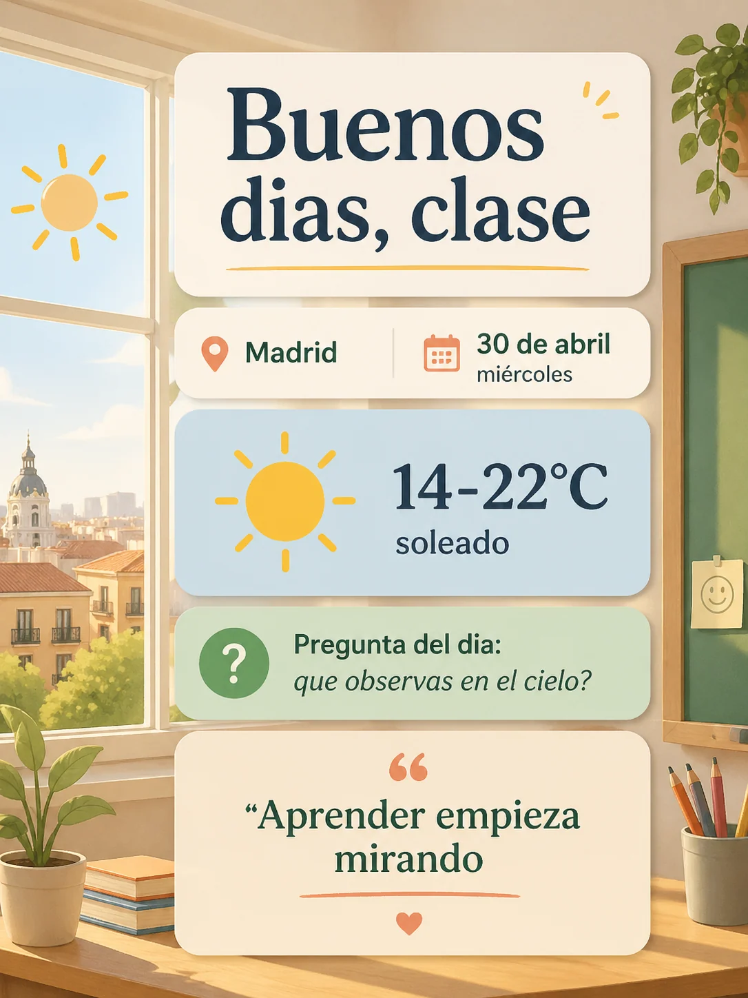 Exemple de carte météo quotidienne