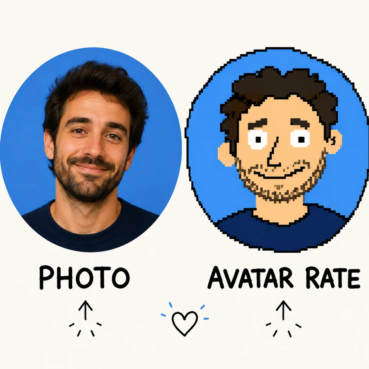 Silly avatar redraw sample