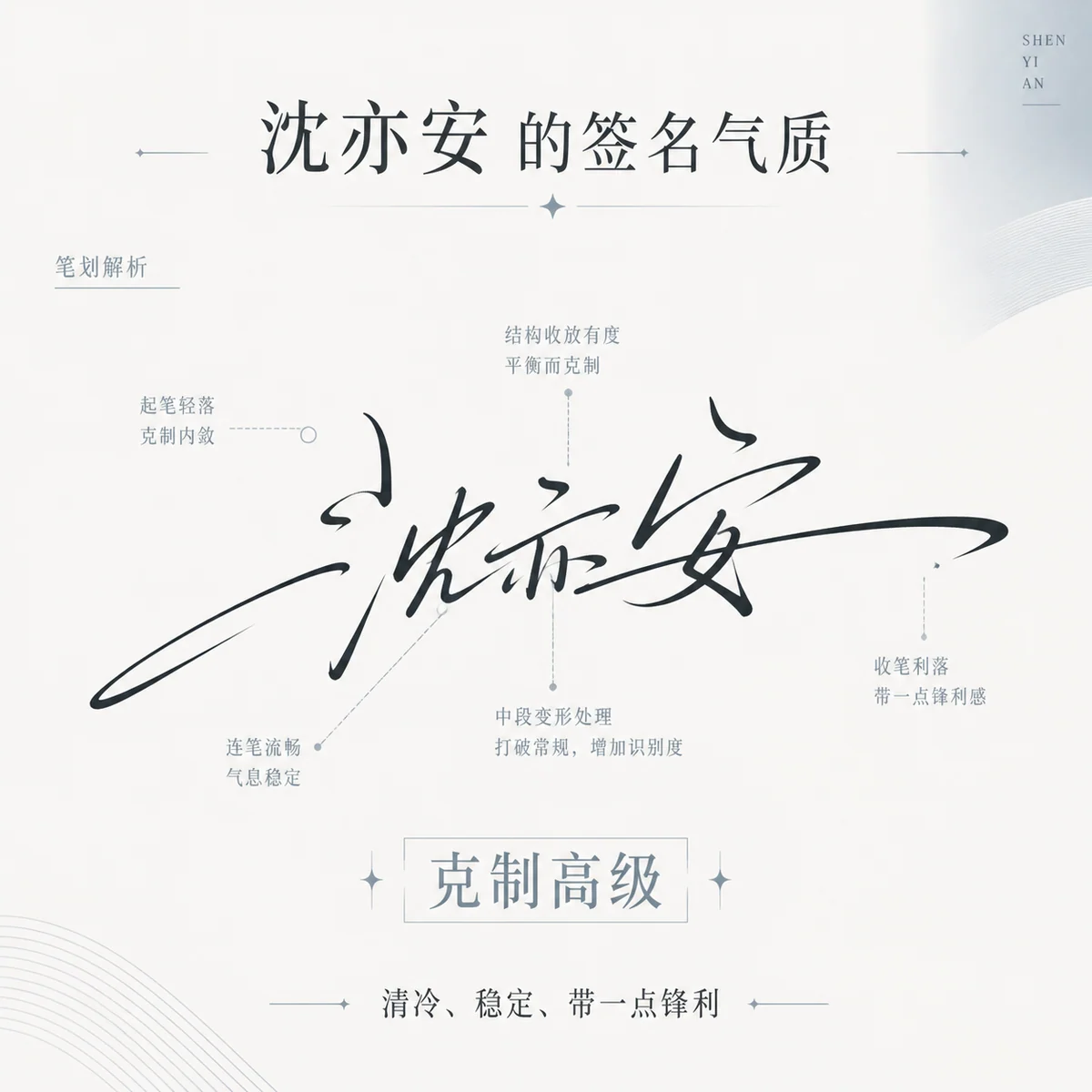 社交平台姓名签名卡示例
