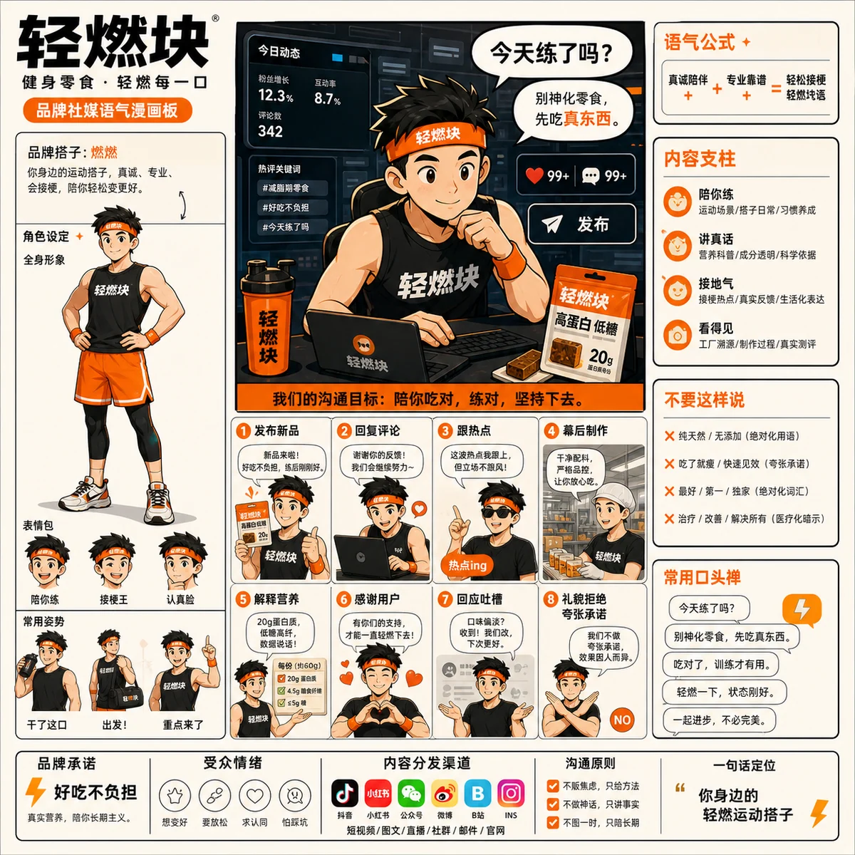 Brand social voice comic storyboard 示例图