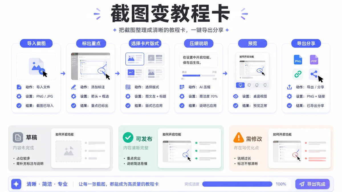 简体中文软件工作流教程卡片示例
