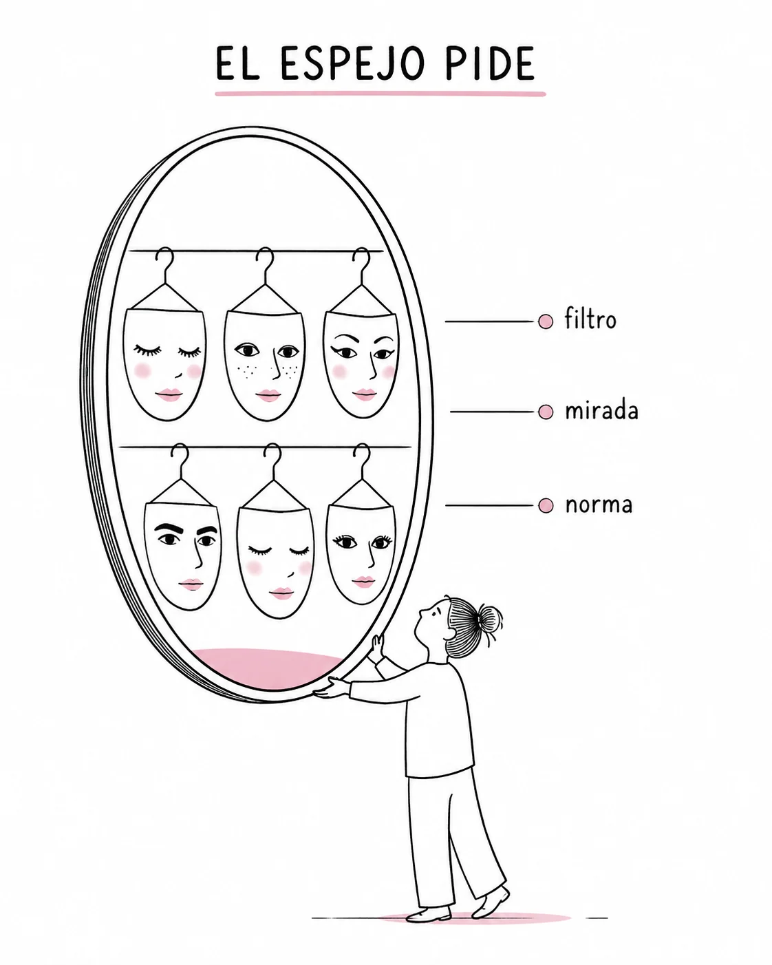 Ilustracion satirica en espanol sobre belleza y espejo