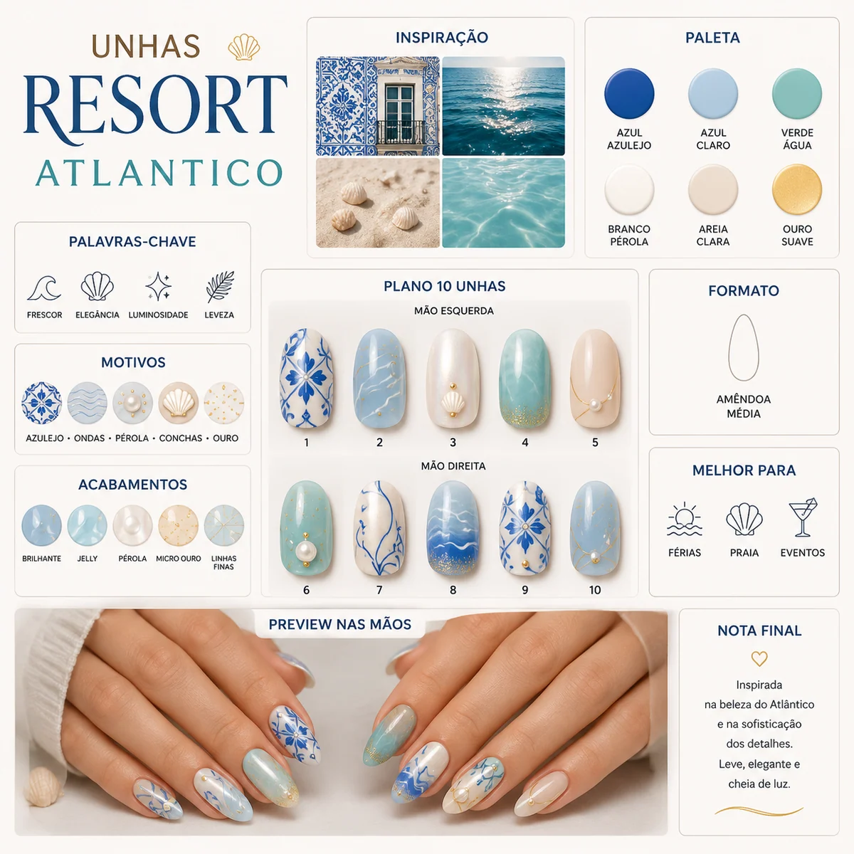 Portuguese tropical resort nail board with palette and finish notes