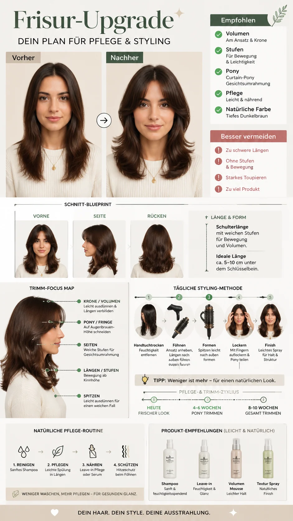 Vertical social hairstyle report sample