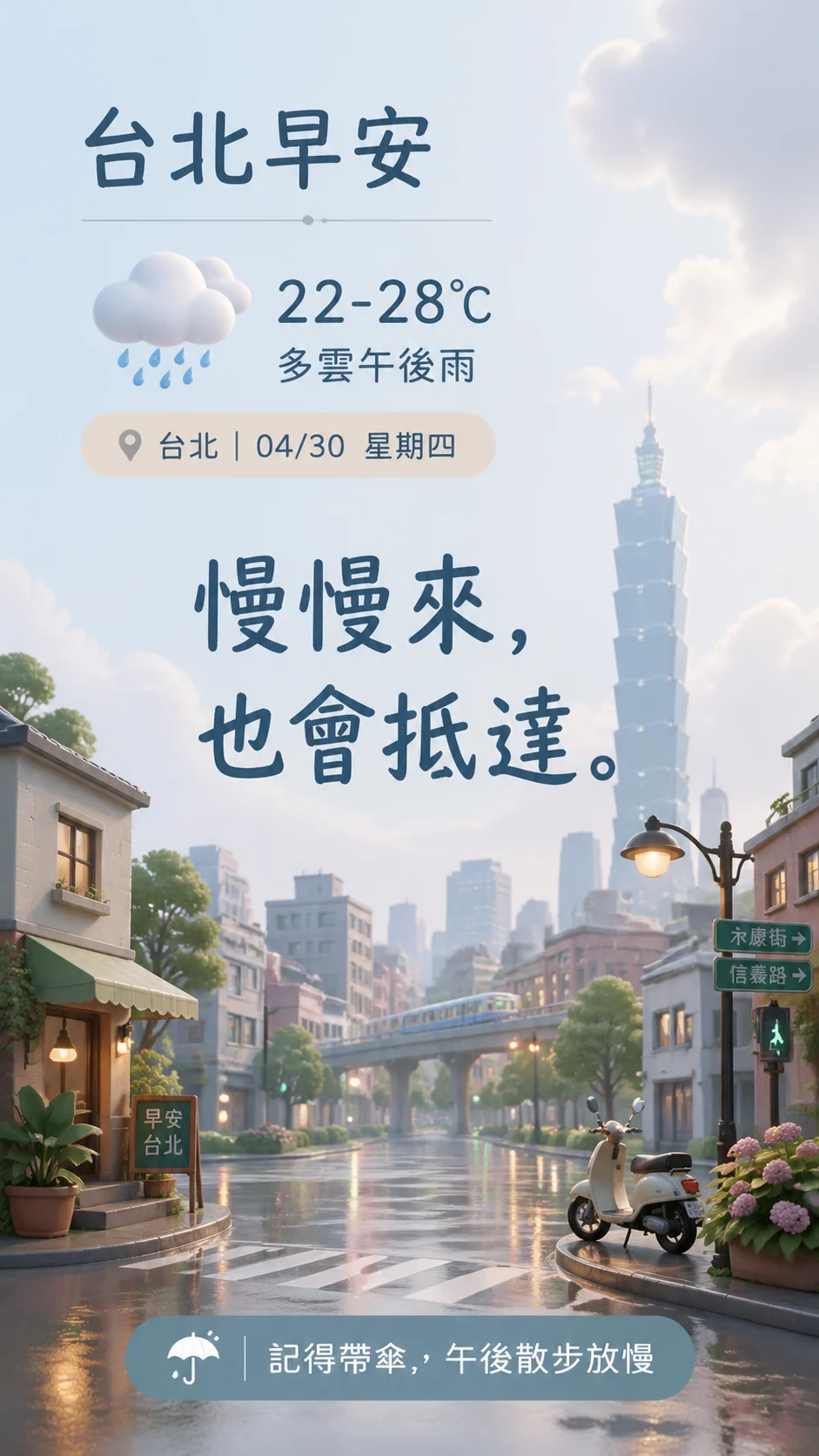 Exemple de carte météo quotidienne